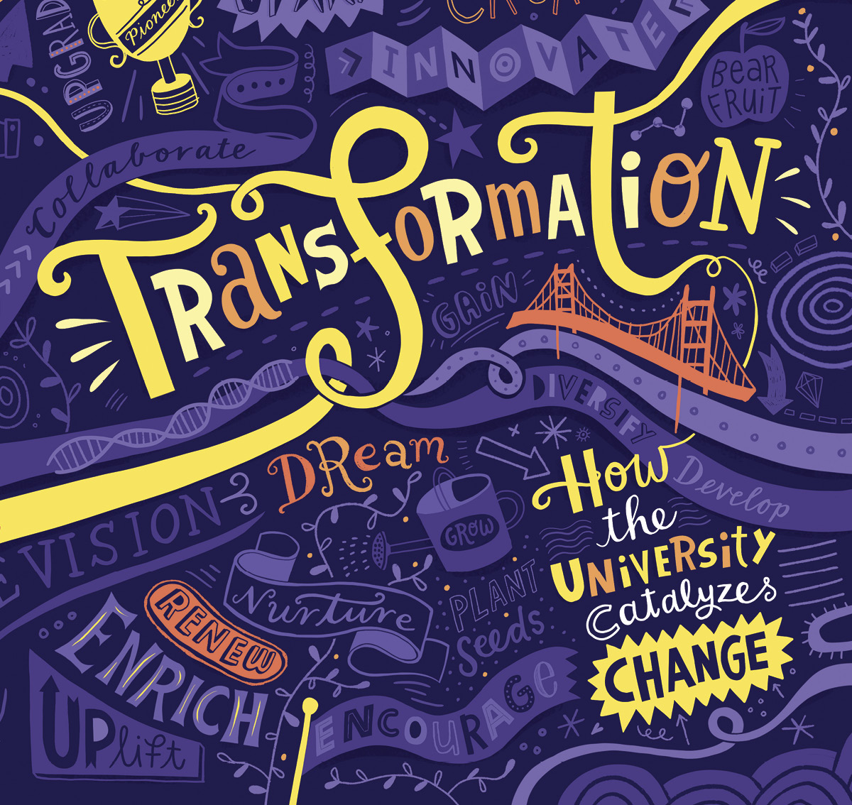 Magazine cover with transformation-themed phrases
