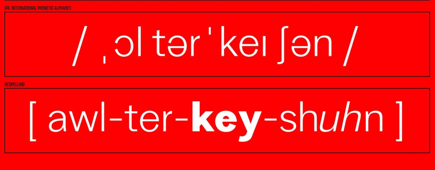 Graphic showing the typeface Vaja through the word altercation